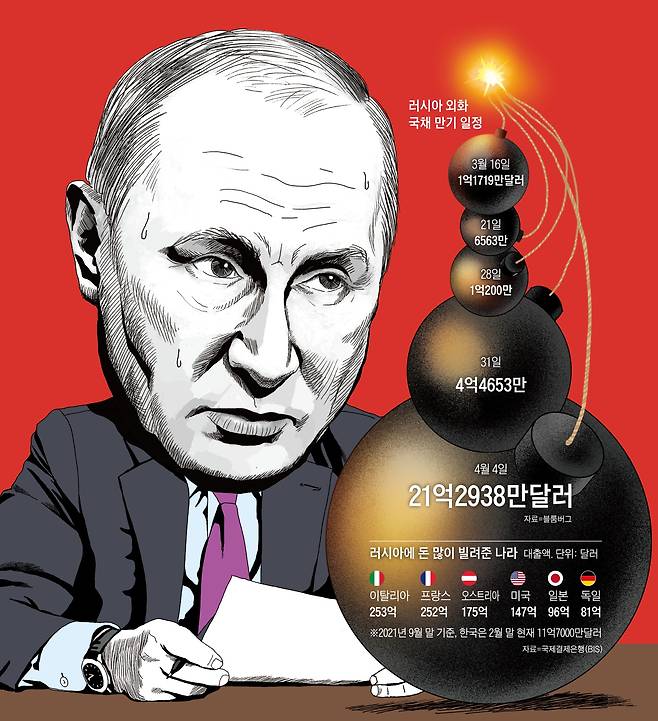 /그래픽=김성규