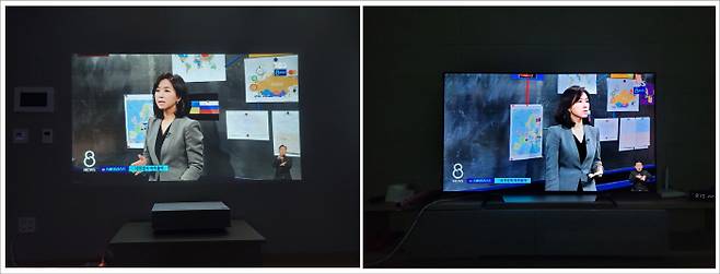 밤에 불을 다 끈 상태에서 LG 시네빔(왼쪽)과 LG 올레드 TV를 비교한 모습. 화질과 선명도 차이는 크게 나지 않았다. [사진 = 김승한 기자]