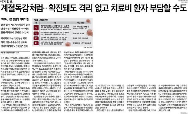 ▲17일 세계일보 2면