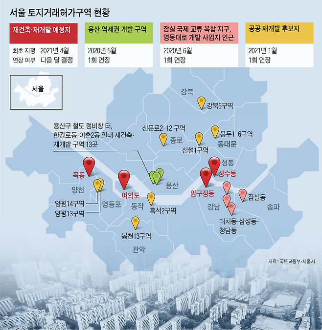 그래픽=김성규