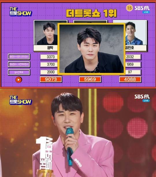SBS FiL·SBS MTV '더트롯쇼'