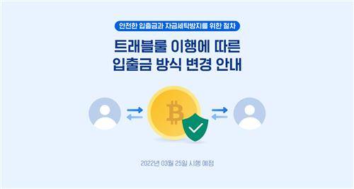 트래블 룰 시행 공지 [업비트 홈페이지 갈무리. 재판매 및 DB금지]