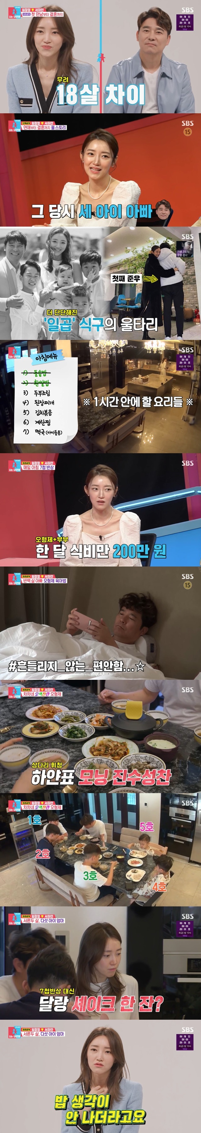 Im Chang-jungs 18-year-old wife, Seo Ha-yan, was pictured struggling morning.On SBSs Same Bed, Different Dreams 2 Season 2 - You Are My Destiny, which was broadcast on March 28, Im Chang-jung (50) Seo Ha-yan (32) and his wife joined.On this day, the marriage 6th year Im Chang-jung West White couple first appeared.Im Chang-jung remarried his 18-year-old wife, Seo Haiyan, with three sons, and had two more sons.Seo Haiyan said, We thought we should be okay, but Misunderstoods goal deepened and Misunderstood to show it as it is.The two first met eight years ago when West White came to the house of Im Chang-jung as a guest.At first sight, Im Chang-jung stored a phone sign for the service, and the meeting continued. Seo Haiyan later found out that Im Chang-jung had divorced with his three sons through search, and at first he felt a terrible feeling, but he was like Im Chang-jung.The daily life of the Im Chang-jung West White couple, which was released, began with the appearance of Im Chang-jung, who wakes up early in the morning and plays a game alone.Im Chang-jung woke up from 6:30 am and fell into a cell phone game. When the West White woke up, he said, Im Chang-jung is formal, Changjeong is formal.I always ate it. Changjeong is a regular dish of five side dishes favorite of Im Chang-jung, stir-fried fish cake, stir-fried kimchi, egg fried, and stewed.So, when Seo Haiyan started cooking Baro, and Kim Sook asked, Is it new in Moy Yat morning? Seo Haiyan replied, I rarely eat when I entered the refrigerator.Gahee was surprised that he was too shocked, and Park Sung-kwang was surprised that he was I tried to get it if I did not.Seo Haiyan added that the life of Im Chang-jung, who came home once a week or two when he lived in Jeju Island, is continuing in Ilsan.Im Chang-jung said, Im not really going to eat until today, Im going to lose weight, Im going to diet. But then, the way West White cooks is even more shocking.Seo white cooked two kinds of rice for children who like rice and Im Chang-jung who likes rice, and made various dishes at once from tofu, miso stew, kimchi stir-fried, egg steamed and rice cake soup.At the same time, a refrigerator used by seven families was released, and Seo Haiyan said, It costs 2 million won a month.If my brother and my brother call me once or twice a month, I will take a cow from Majang-dong and send it wholesale to the Baro freezer.They like meat the most, he explained.While West White was cooking alone, the youngest child, Lim Jun-pyo (4), woke his brothers to breakfast.Everyone from Lim Jun-woo (17), Lim Jun-sung (15), Lim Jun-ho (13) and Lim Jun-jae (6) sat on breakfast table and Im Chang-jung said, Miso soup is really delicious.The tofu is so delicious, she said, praising the West White dish for the best in the whole universe. Sons also said, Mother did it differently.The words have brought up my mouth, and my hard memories are gone, and I think Im starting again the next morning, West White said, but he didnt eat, he drank a shake.I dont think I can smell it while cooking, said West White, I feel hungry after I clean it up when I see them eating. Im not hungry and busy feeding my kids.The five sons were fed by their older siblings to serve as Fathers, and West Hayan thanked them for the brothers are very much Fathers. The preparations for their sisters attendance were also for their brothers.In the meantime, Im Chang-jung continued to play games in the room, and West White said, Sons are really good. They play Father. Even children do not play games.Father does the most, he said.After Seo Hee-yan asked for the tax revenue and brushing of Junjae and Junpyo, Im Chang-jung laughed as he could not even do it properly and wandered and buried his head with water.Nevertheless, Seo Hee-yan did not raise his voice once or get irritated, and surprised everyone with a steady calm appearance, saying, My tendency is not angry.The daily life of the Im Chang-jung West White couple, which was released on the day of the broadcast, is all about breakfast, preparing for childrens attendance and preparing for work.While Seo Ha-yan was struggling with a variety of dishes and taking care of his children, he only gamed and ate Im Chang-jung.In the following trailer, Im Chang-jung, a white couple, came to work together, revealing that West White is a working mother working together at Im Chang-jungs company.