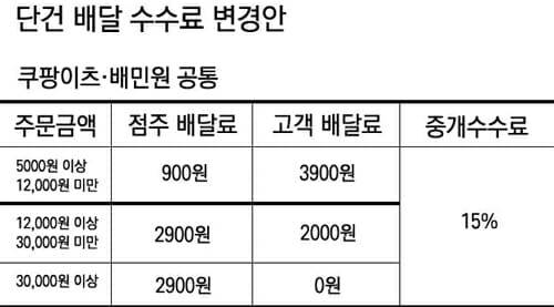 (사진=지디넷코리아)