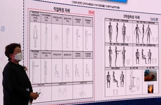 30일 오후 서울 강남구 코엑스 스튜디오 159에서 열린 사이즈코리아 '제8차 한국인 인체치수 조사 결과' 발표회에서 최경미 동서울대학교 교수가 성과 발표를 하고 있다. 사이즈코리아는 국가기술표준원의 산하 기관으로 대한민국 국민의 신체 사이즈(키, 몸무게 등)의 통계를 내는 기관이다. 사진=연합뉴스