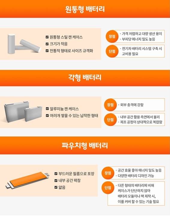 /사진=스코노뉴스