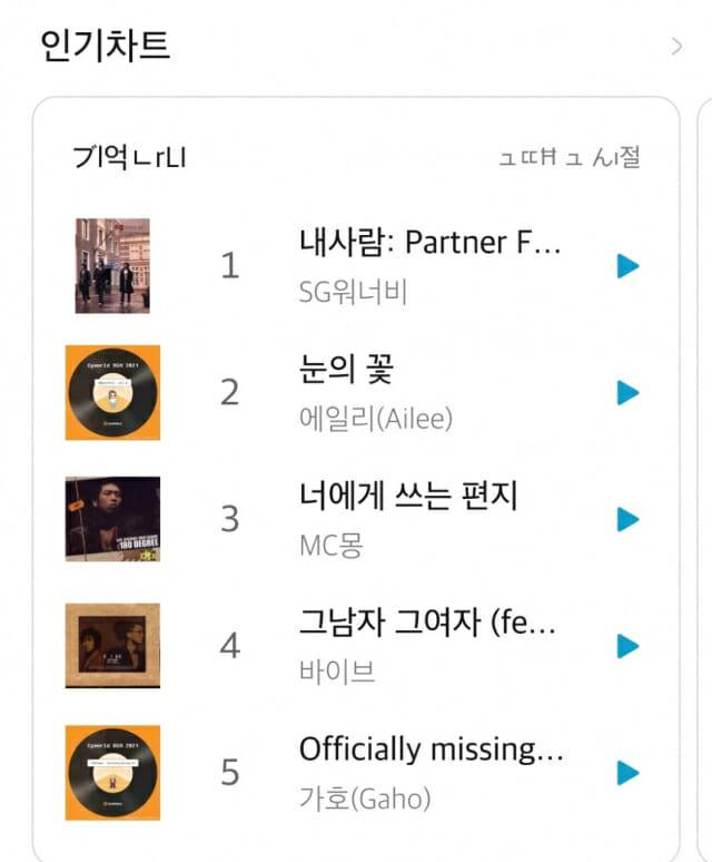 싸이월드 BGM 인기차트