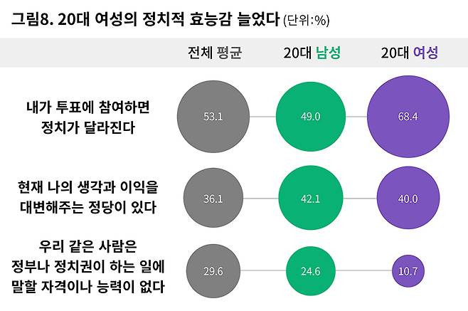 ⓒ시사IN 최예린