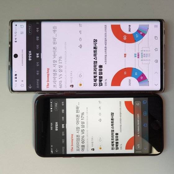 같은 기사를 선택했을 때 아이폰SE3(좌)와 대화면 스마트폰(우) 화면에 보이는 내용은 확연하게 차이난다. 이수정 기자