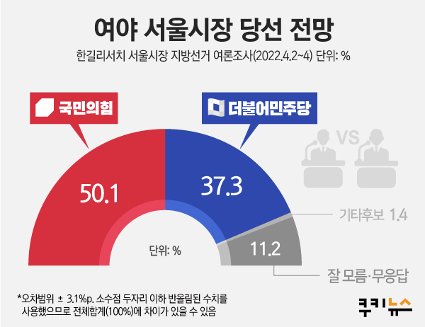 그래픽=이희정 디자이너