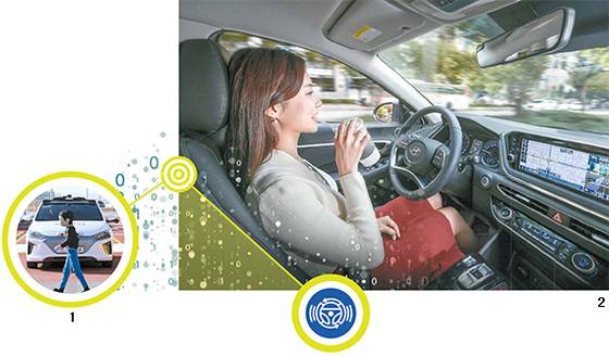 ① 자율주행차가 무단횡단하는 보행자를 인식해 멈추는 모습. [연합뉴스] ② 현대차가 개발한 ‘스마트 크루즈 컨트롤’ 시연. [사진 현대차]