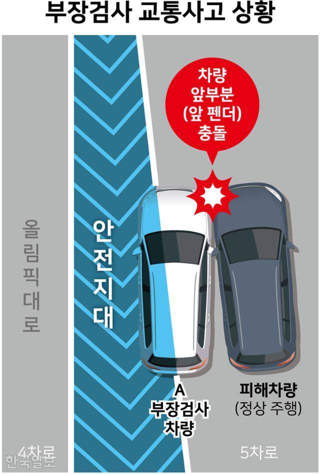 그래픽=강준구 기자