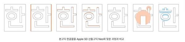 프리텐다드 제작과정. [사진 제공 = 길형진 디자이너 블로그]