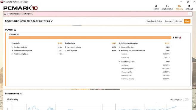 PC마크 10 점수, 필수 항목 점수가 9천483점, 생산성 점수가 6천452점, 디지털 콘텐츠 점수가 6천813점으로 도합 5천355점이다. 출처=IT동아