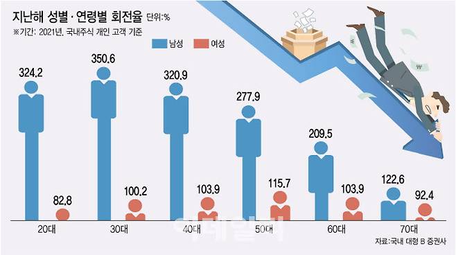 [이데일리 김정훈 기자]