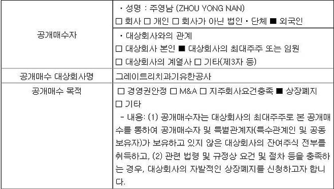 지난달 29일 GRT가 공시한 공개매수 설명서. / 금융감독원 전자공시시스템(DART)