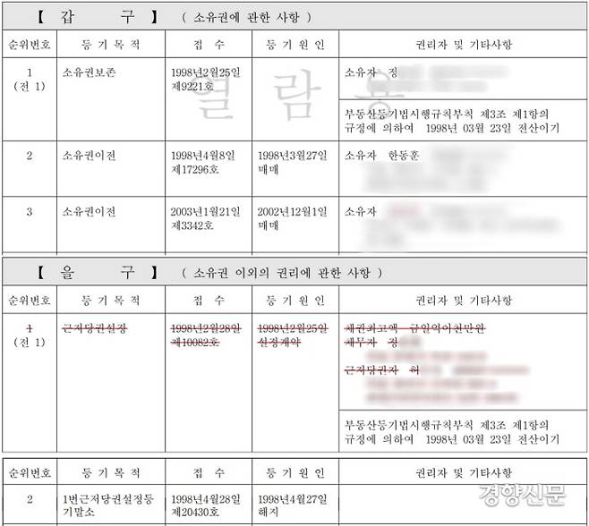 한동훈 법무부 장관 후보자가 소유했던 서울 서초구 신반포청구아파트 등기부등본.