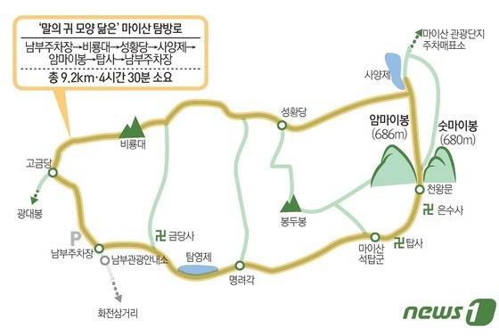 © 뉴스1 김초희 디자이너