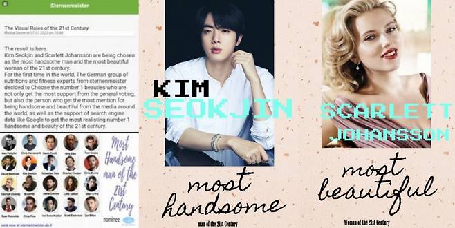 방탄소년단 진, '가장 잘생긴 K팝 아이돌' 또 1위..최고 비주얼 '美의 남신'