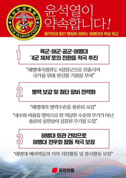윤석열 캠프의 해병대 공약