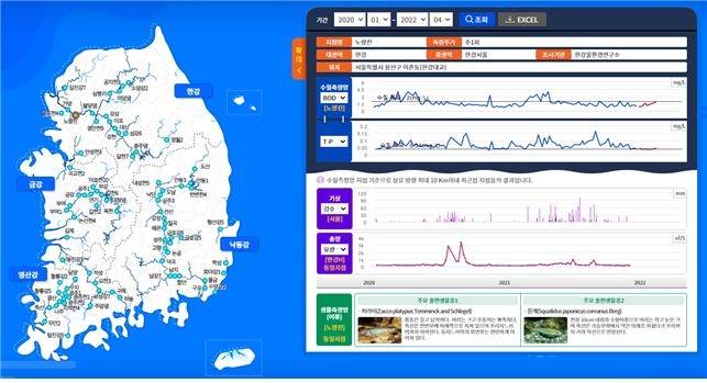 물환경정보시스템 주요지점 수질현황 표출 화면 [국립환경과학원 제공. 재판매 및 DB 금지]
