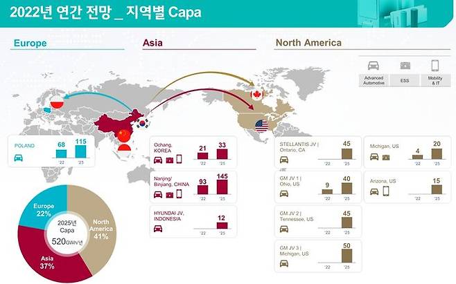 LG에너지솔루션 글로벌 생산능력 로드맵ⓒLG에너지솔루션