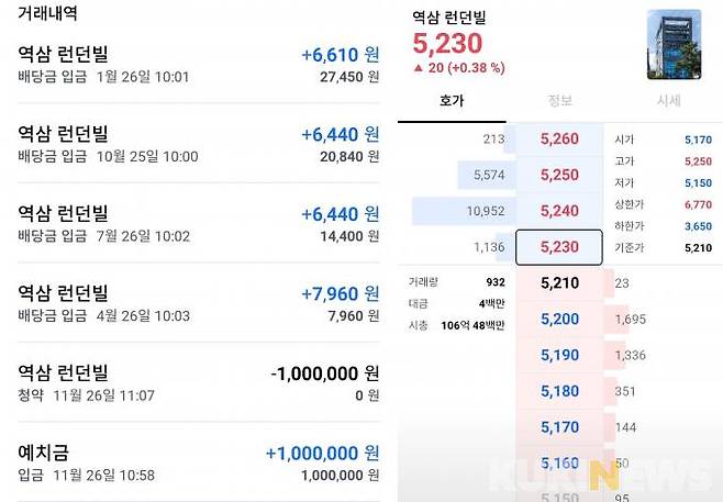 역삼 런던빌 빌딩 100만원 수익증권에 대한 지난해 배당 내역(왼쪽), 26일 역삼 런던빌 수익증권 거래 모습(오른쪽) 