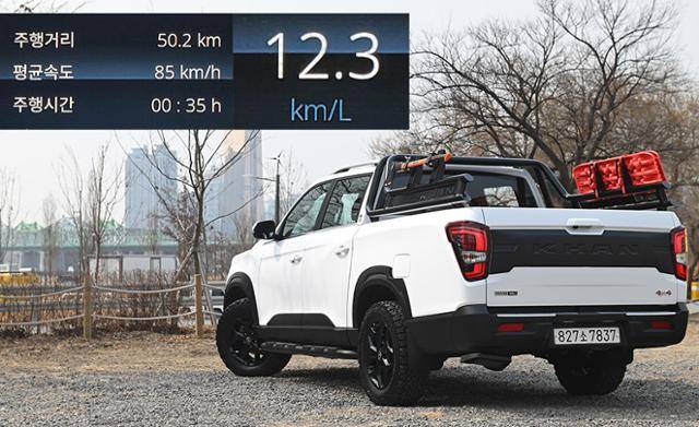 쌍용 렉스턴 스포츠 칸 자유로 연비