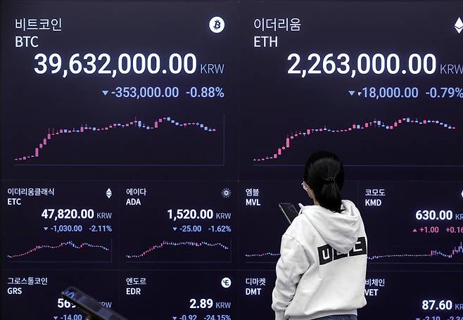 비트코인 등 암호화폐 시장이 최근 급성하면서 중앙은행이 발행하는 디지털 화폐의 출현 가능성이 대두되고 있다. 사진은 서울의 한 가상화폐 거래소 전광판ⓒ연합뉴스