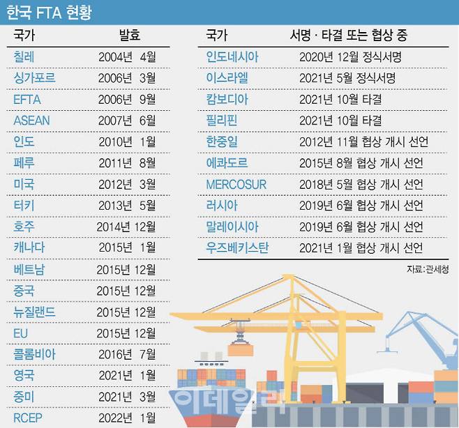 [이데일리 이미나 기자]