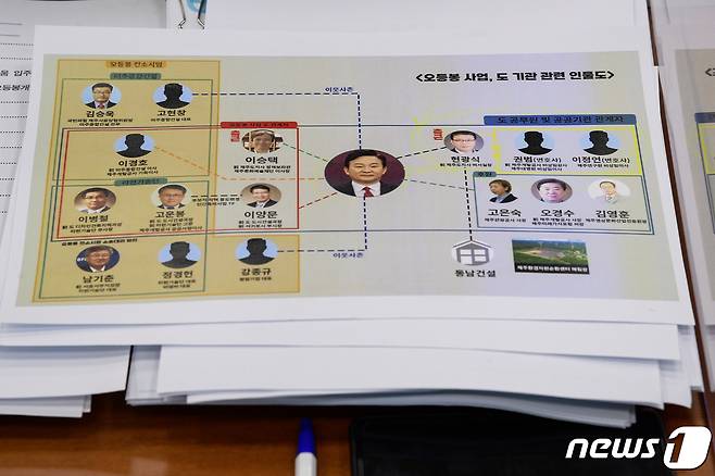 2일 오전 서울 여의도 국회에서 열린 원희룡 국토교통부 장관 후보자 인사청문회에서 장경태 더불어민주당 의원 자리에 오등봉 사업 자료가 놓여있다. (공동취재) 2022.5.2/뉴스1 © News1 유승관 기자