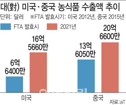 [이데일리 문승용 기자]