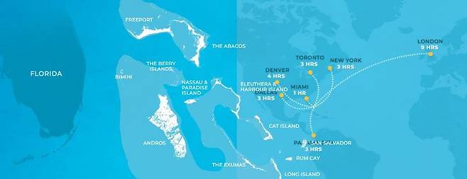 지리적으로 미국과 가까워 미국인 관광객 비율이 높은 바하마/ 사진=바하마 관광청 홈페이지