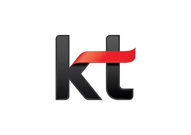 KT CI. /KT