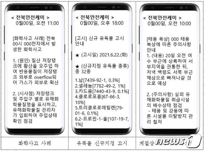 (전주=뉴스1) 이지선 기자 = 전북지방환경청은 오는 6월1일부터 전북지역 유해화학물질 영업자 및 관리자를 대상으로 화학물질안전 정보를 제공하는 '전북안전케미 서비스'를 확대 시행한다.(전북지방환경청 제공)2022.5.15/© 뉴스1