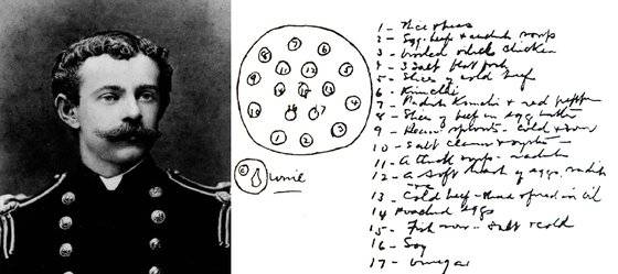 주한미국공사관 대리공사를 지낸 조지 클레이튼 포크(왼쪽)과 포크의 일기에 기록된 17가지 전라감염 음식. 사진 미국 해군역사센터, 미국 UC버클리대학 도서관