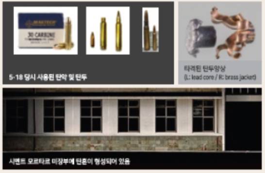 5.18당시 사용된 탄약 및 탄두 유형