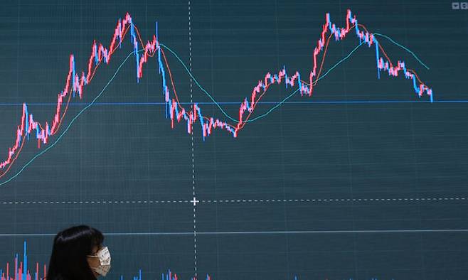 서울 강남구 가상화폐 거래소 빗썸 현황판에 비트코인 시세 그래프가 나오고 있다. 연합뉴스