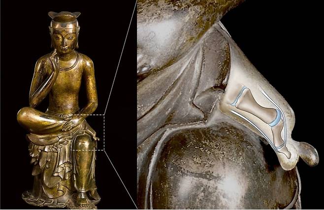 반가사유상과 오른발 모습 [황건 인하대 교수 제공. 재판매 및 DB 금지]