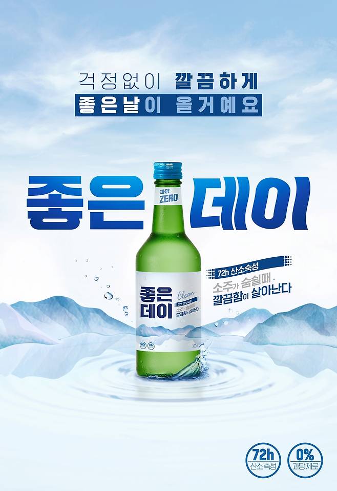 무학 '좋은데이'(무학 제공) © 뉴스1