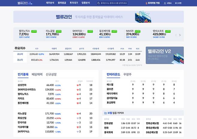16일 핀테크 기업 데이터히어로에서 출시한 국내 주식 재무분석, 종목진단, 종목발굴 서비스 `밸류라인` [사진 제공 = 데이터히어로]