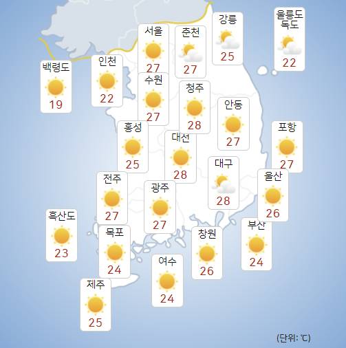 17일 전국이 대체로 맑고 초여름 날씨를 보이겠다. [사진=기상청 ]