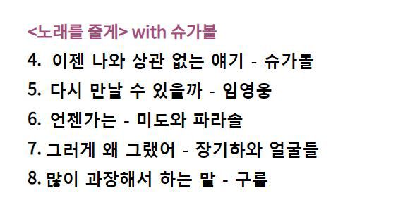 지난 4일 KBS Cool FM '설레는 밤, 이윤정입니다'에 선곡된 임영웅의 '다시 만날 수 있을까'/KBS 홈페이지