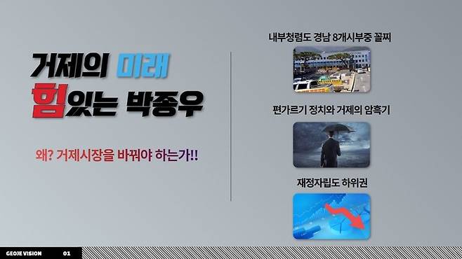 [거제=뉴시스] 신정철 기자= 박종우 국민의힘 거제시장 후보가 19일 선거사무소에서 거제 100년을 앞당길 ‘비전’ 선포식을 가졌다. 사진은 "왜? 거제시장을 바꿔야 하는가"라는 물음을 통해본 비전 내용이다.(사진=박종우 후보 선대본 제공).2022.05.19. photo@newsis.com *재판매 및 DB 금지