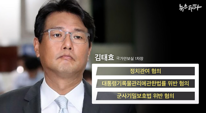 ▲ 김태효 차장은 현재 모두 세 가지의 혐의로 형사재판을 받고 있는 피고인이다.
