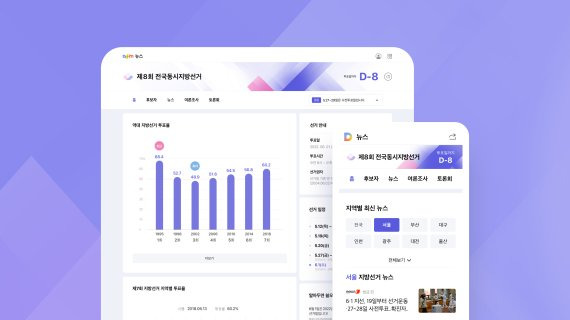 카카오 제공