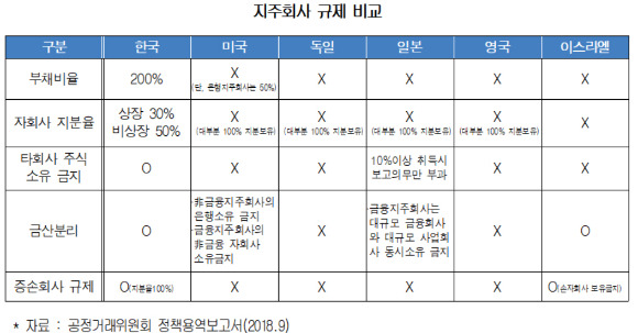 [표=대한상의]