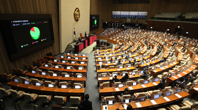 20일 오후 국회 본회의에서 한덕수 국무총리 후보자의 임명동의안이 통과되고 있다. / 연합뉴스