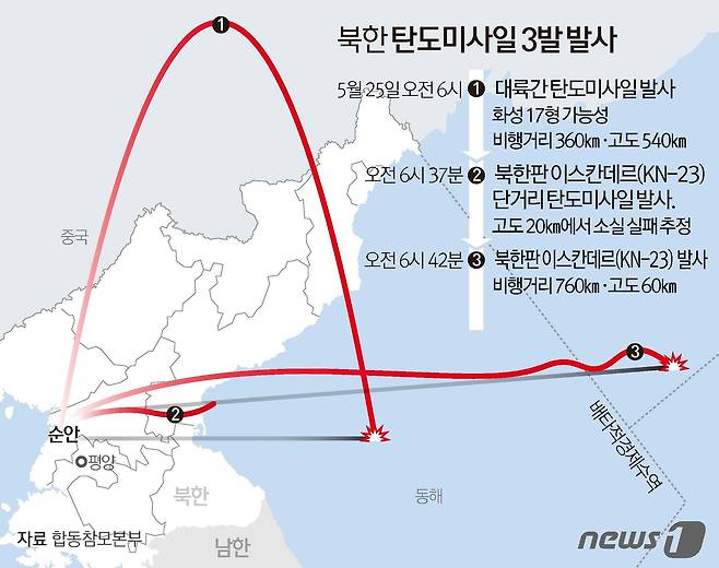 © News1 김초희 디자이너