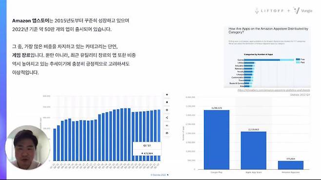 아마존 앱스토어